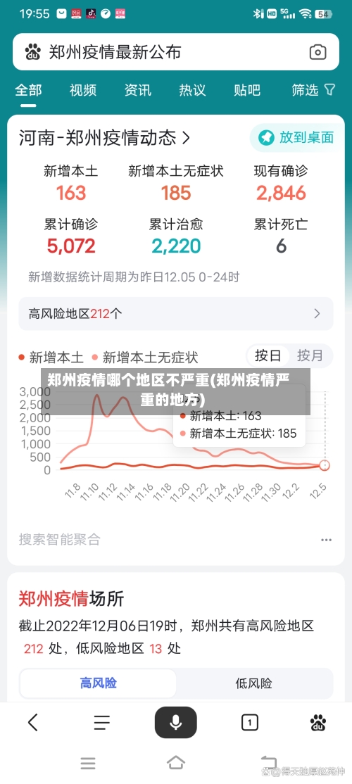 郑州疫情哪个地区不严重(郑州疫情严重的地方)