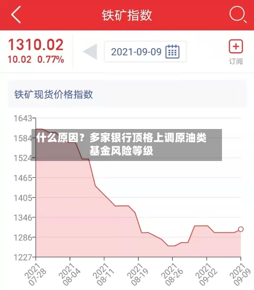 什么原因？多家银行顶格上调原油类基金风险等级