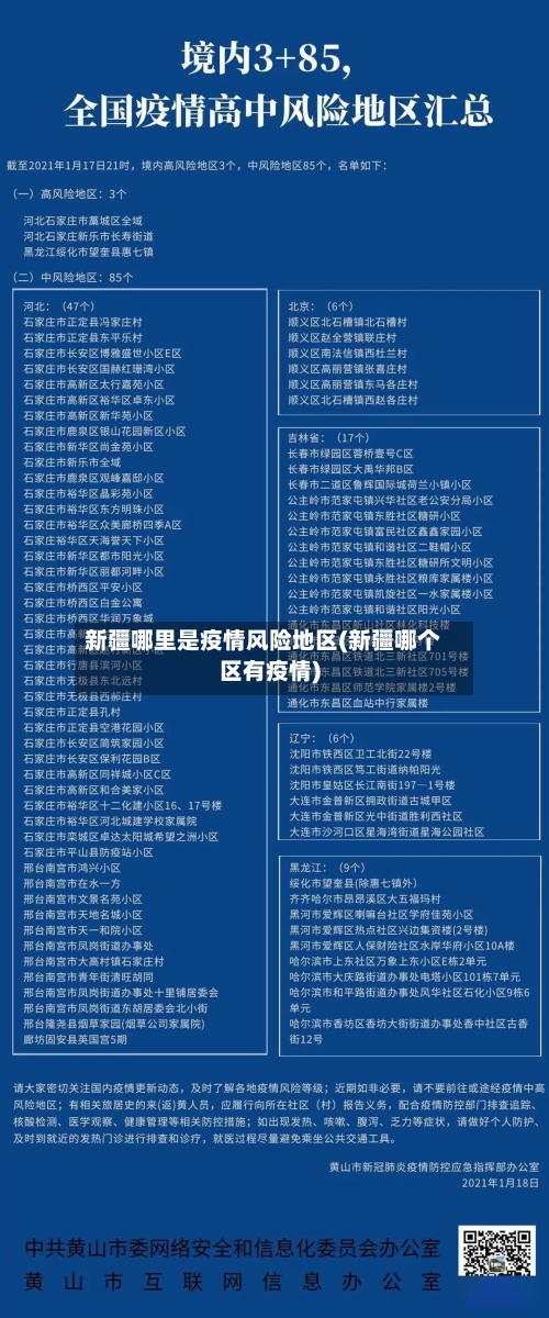 新疆哪里是疫情风险地区(新疆哪个区有疫情)