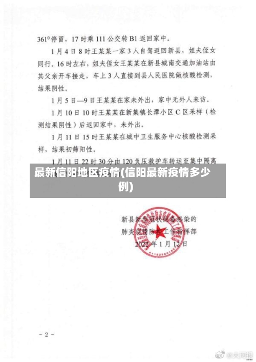 最新信阳地区疫情(信阳最新疫情多少例)