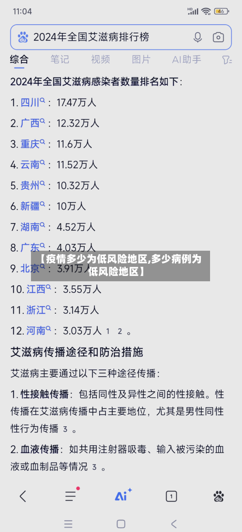 【疫情多少为低风险地区,多少病例为低风险地区】