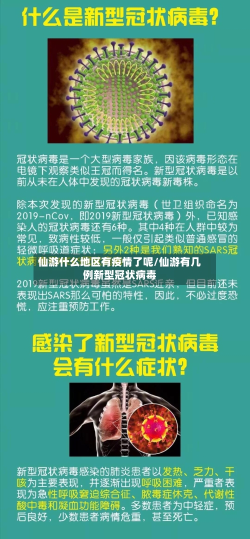 仙游什么地区有疫情了呢/仙游有几例新型冠状病毒