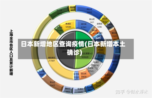 日本新增地区查询疫情(日本新增本土确诊)