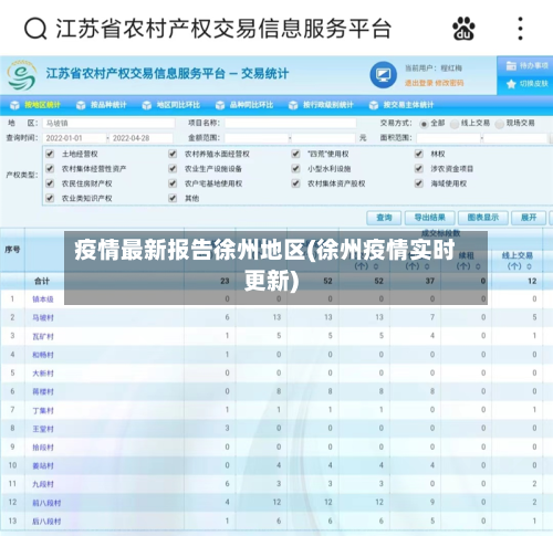 疫情最新报告徐州地区(徐州疫情实时更新)