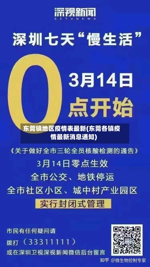 东莞镇地区疫情表最新(东莞各镇疫情最新消息通知)