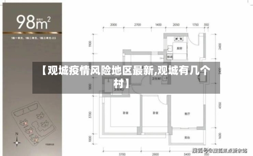 【观城疫情风险地区最新,观城有几个村】