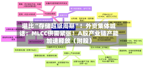 堪比“存储超级周期”！外资集体喊话：MLCC供需紧张！A股产业链产能加速释放（附股）