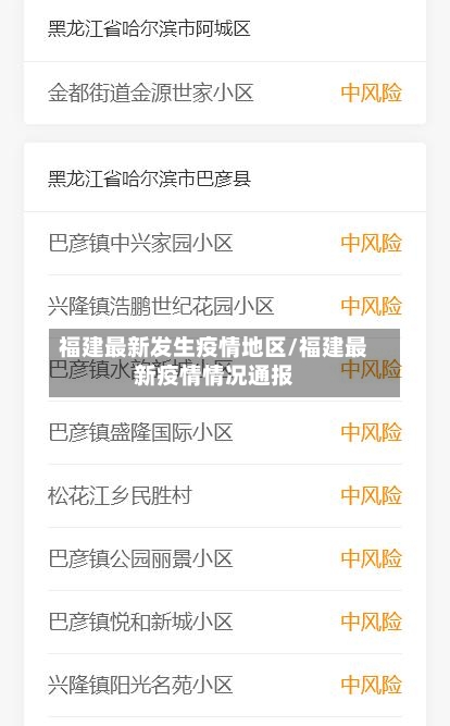 福建最新发生疫情地区/福建最新疫情情况通报