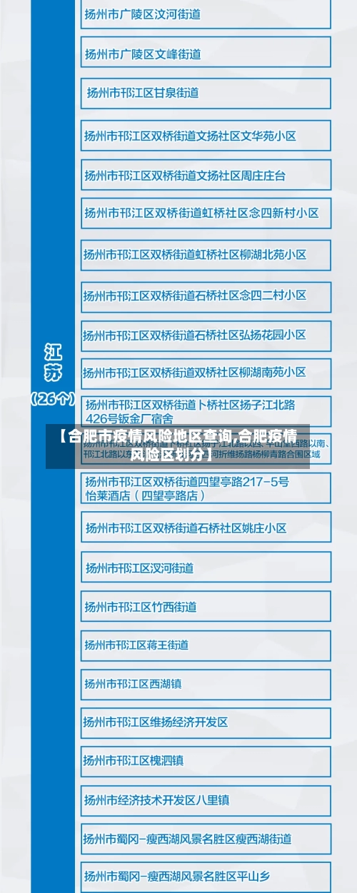 【合肥市疫情风险地区查询,合肥疫情风险区划分】