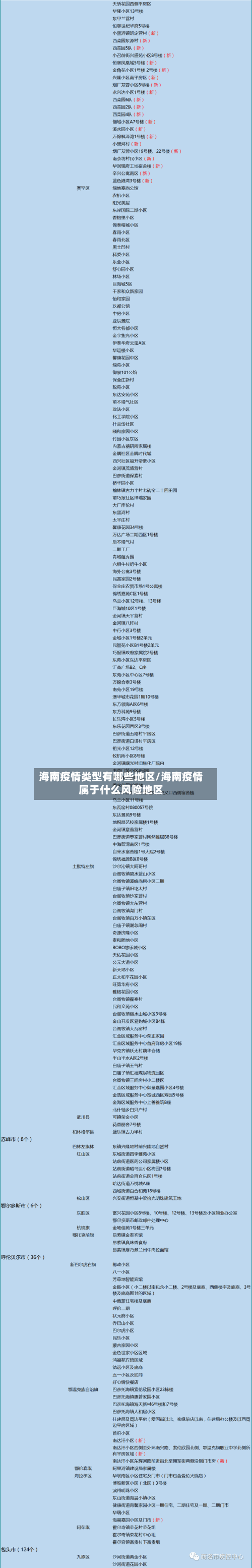 海南疫情类型有哪些地区/海南疫情属于什么风险地区