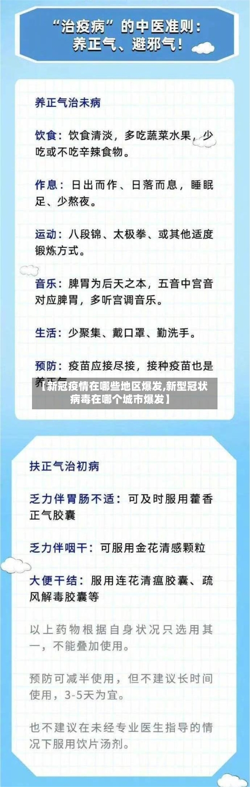 【新冠疫情在哪些地区爆发,新型冠状病毒在哪个城市爆发】