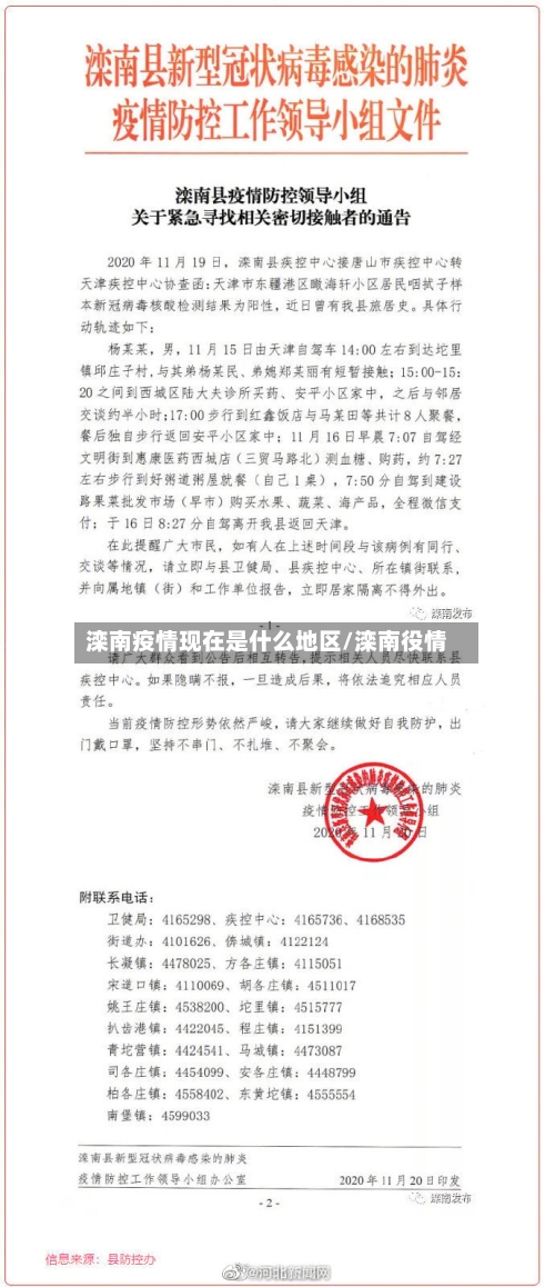滦南疫情现在是什么地区/滦南役情