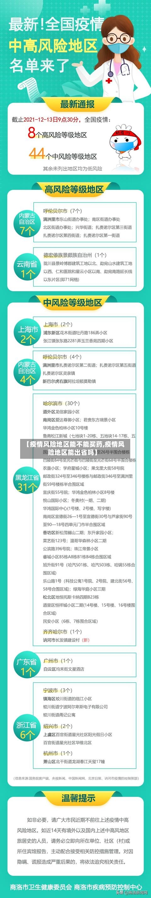 【疫情风险地区能不能买药,疫情风险地区能出省吗】