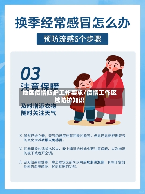 地区疫情防护工作要求/疫情工作区域防护知识