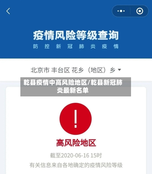 乾县疫情中高风险地区/乾县新冠肺炎最新名单