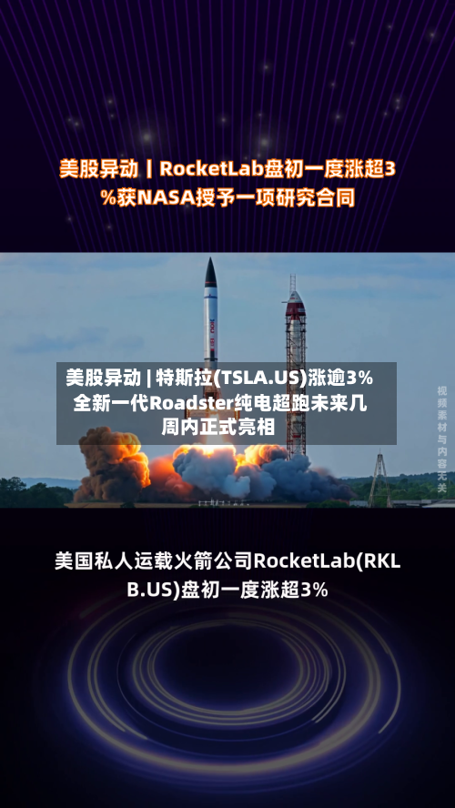 美股异动 | 特斯拉(TSLA.US)涨逾3% 全新一代Roadster纯电超跑未来几周内正式亮相