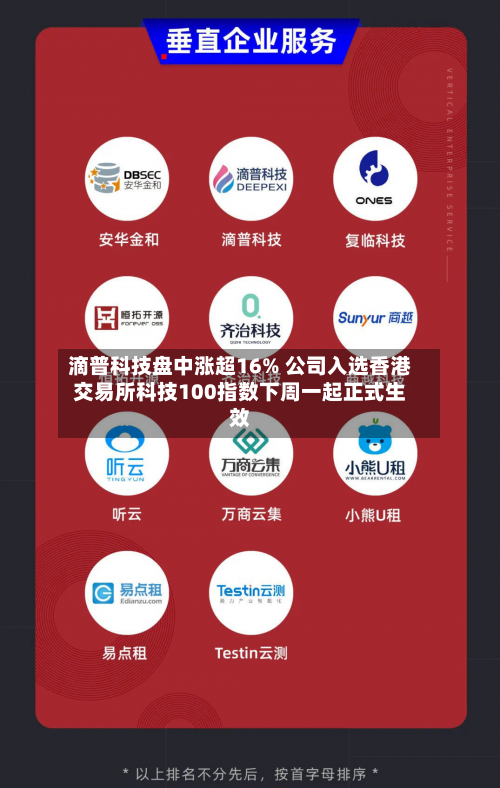 滴普科技盘中涨超16% 公司入选香港交易所科技100指数下周一起正式生效