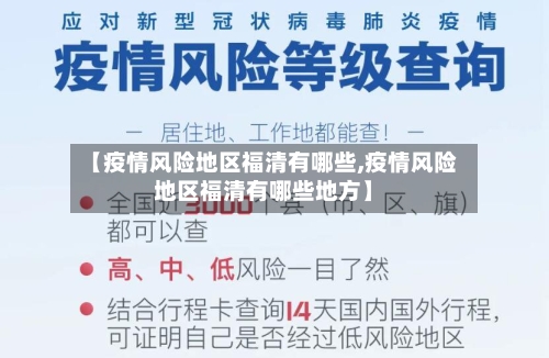 【疫情风险地区福清有哪些,疫情风险地区福清有哪些地方】