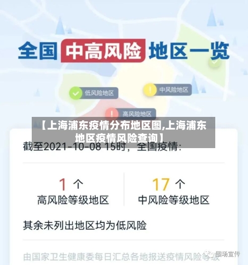 【上海浦东疫情分布地区图,上海浦东地区疫情风险查询】