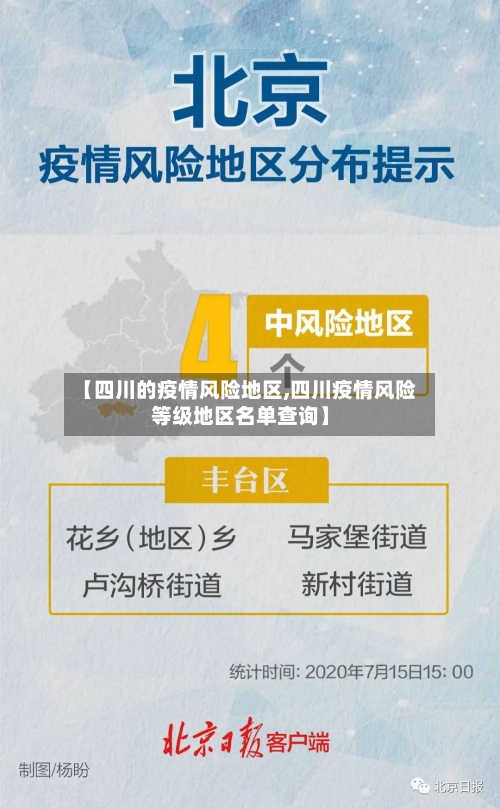 【四川的疫情风险地区,四川疫情风险等级地区名单查询】