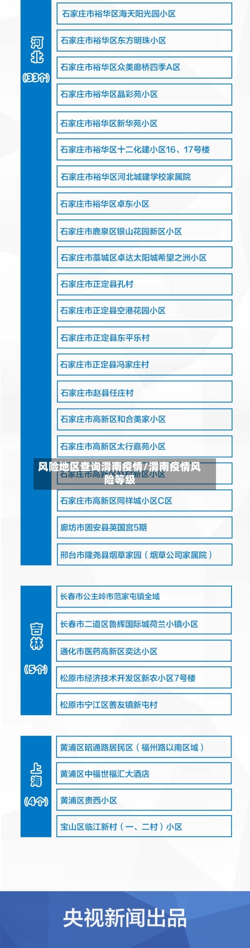 风险地区查询渭南疫情/渭南疫情风险等级
