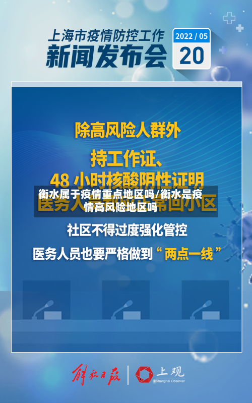 衡水属于疫情重点地区吗/衡水是疫情高风险地区吗