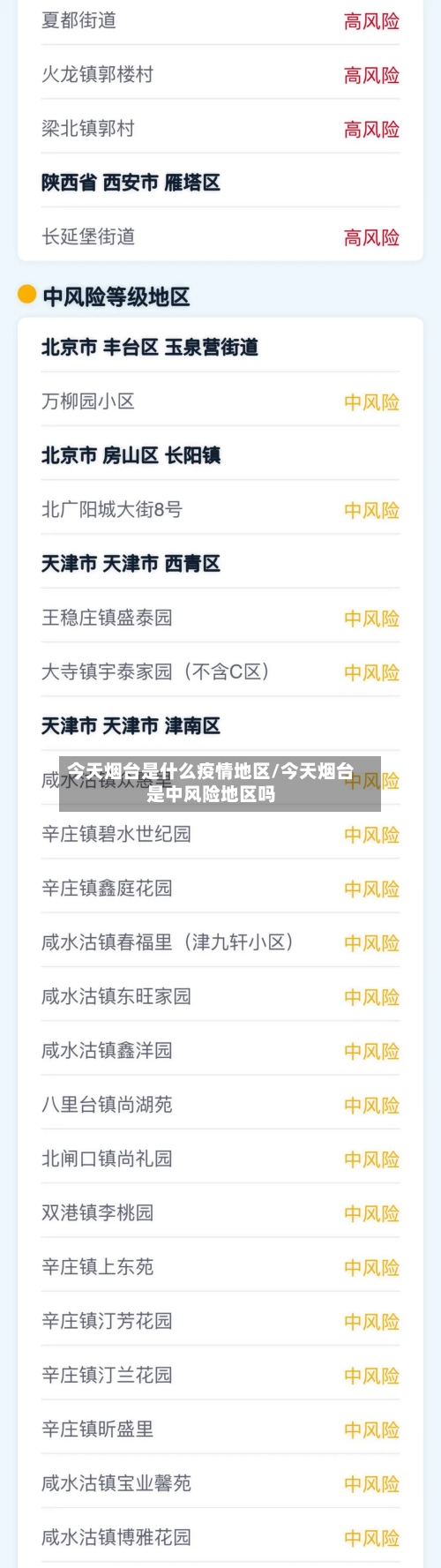 今天烟台是什么疫情地区/今天烟台是中风险地区吗