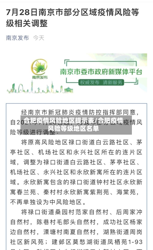 合肥疫情风险地区提示表/合肥疫情风险等级地区名单