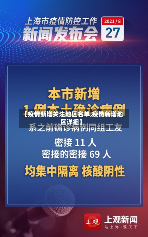 【疫情新增关注地区名单,疫情新增地区详细】