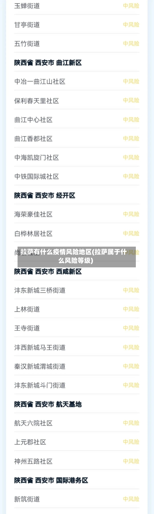 拉萨有什么疫情风险地区(拉萨属于什么风险等级)