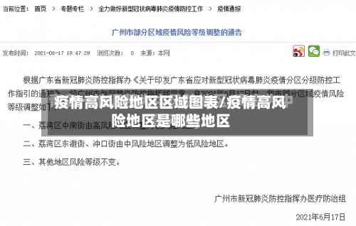疫情高风险地区区域图表/疫情高风险地区是哪些地区