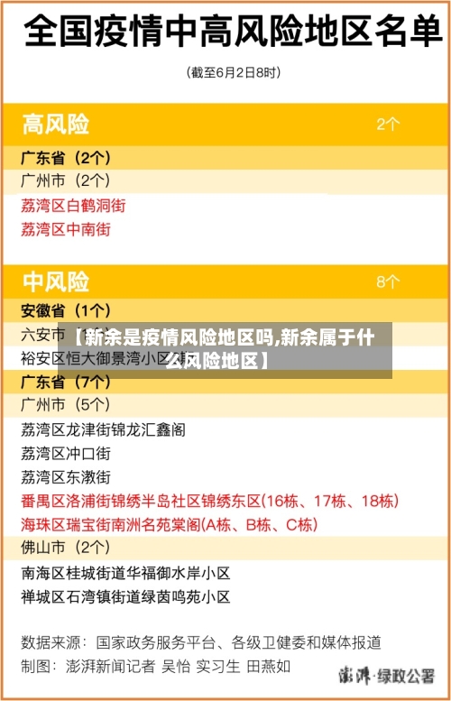 【新余是疫情风险地区吗,新余属于什么风险地区】
