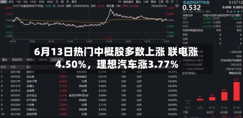6月13日热门中概股多数上涨 联电涨4.50%，理想汽车涨3.77%