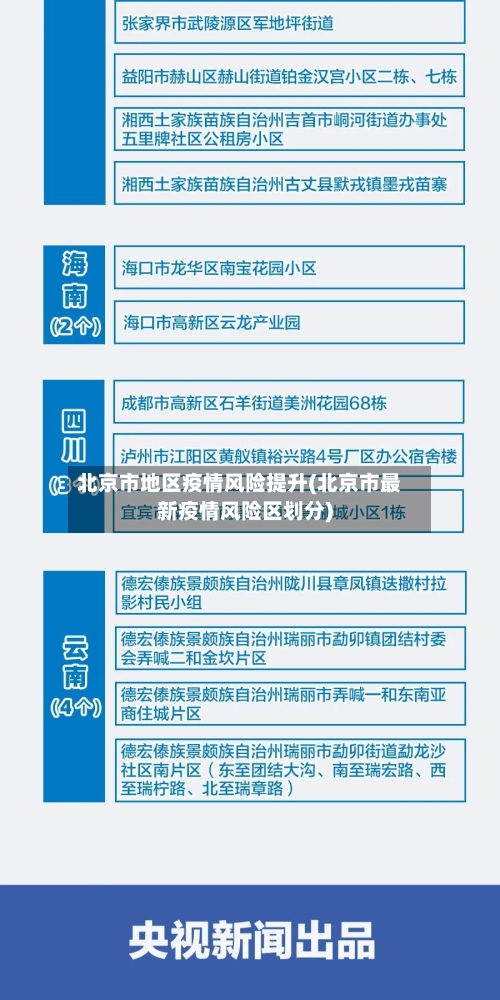 北京市地区疫情风险提升(北京市最新疫情风险区划分)