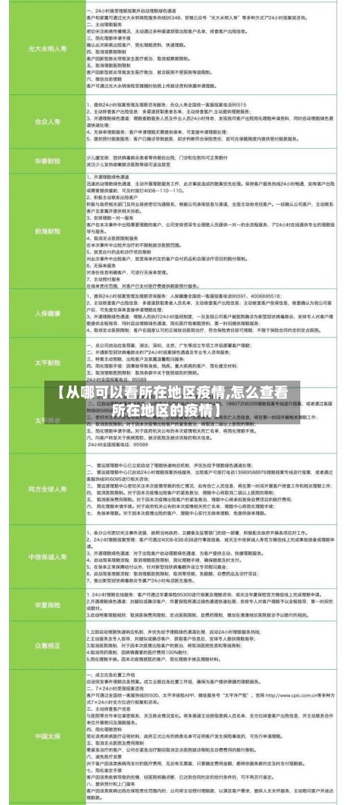【从哪可以看所在地区疫情,怎么查看所在地区的疫情】