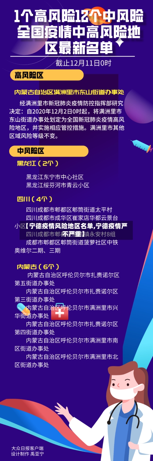 【宁德疫情风险地区名单,宁德疫情严不严重】
