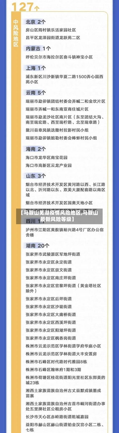 【马鞍山芜湖疫情风险地区,马鞍山最新风险等级】