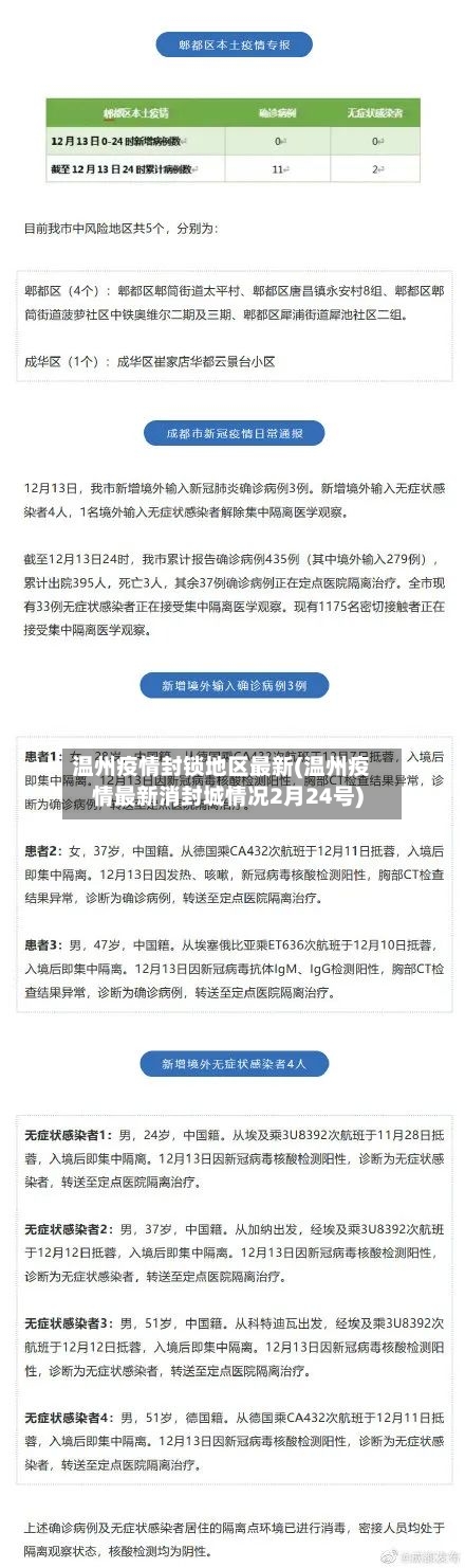 温州疫情封锁地区最新(温州疫情最新消封城情况2月24号)