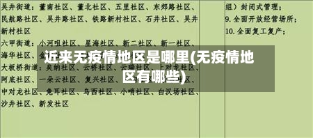 近来无疫情地区是哪里(无疫情地区有哪些)