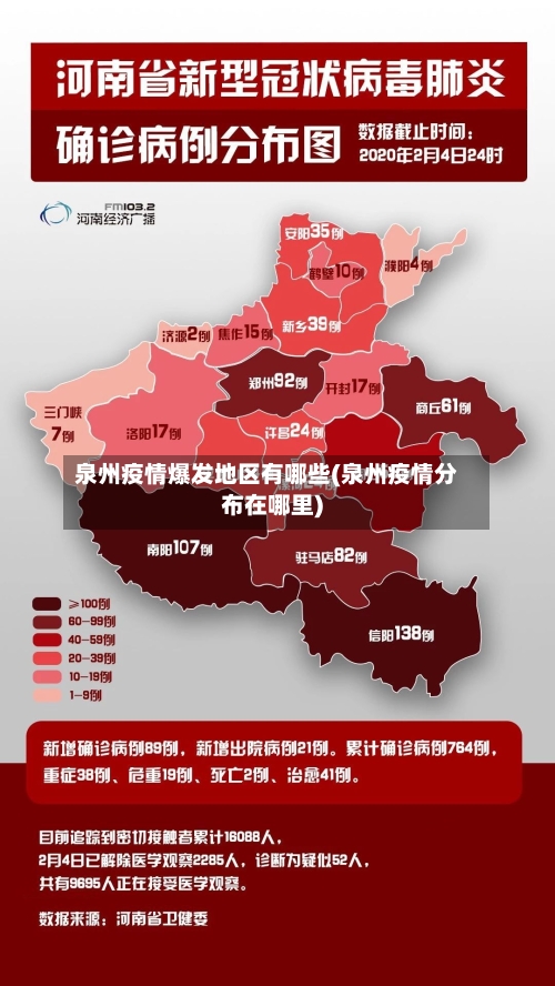 泉州疫情爆发地区有哪些(泉州疫情分布在哪里)