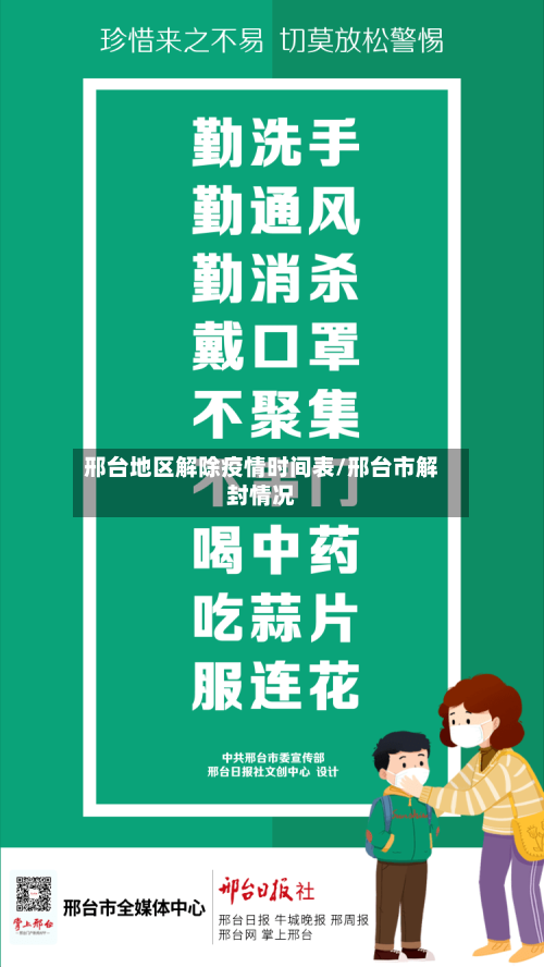 邢台地区解除疫情时间表/邢台市解封情况