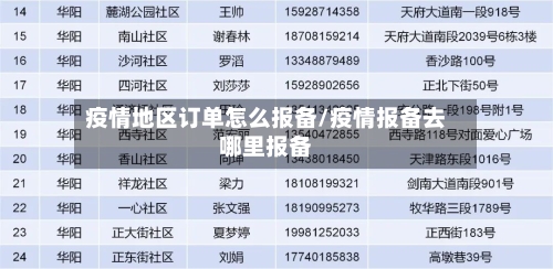 疫情地区订单怎么报备/疫情报备去哪里报备