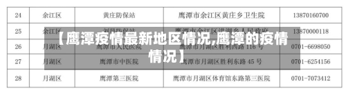 【鹰潭疫情最新地区情况,鹰潭的疫情情况】