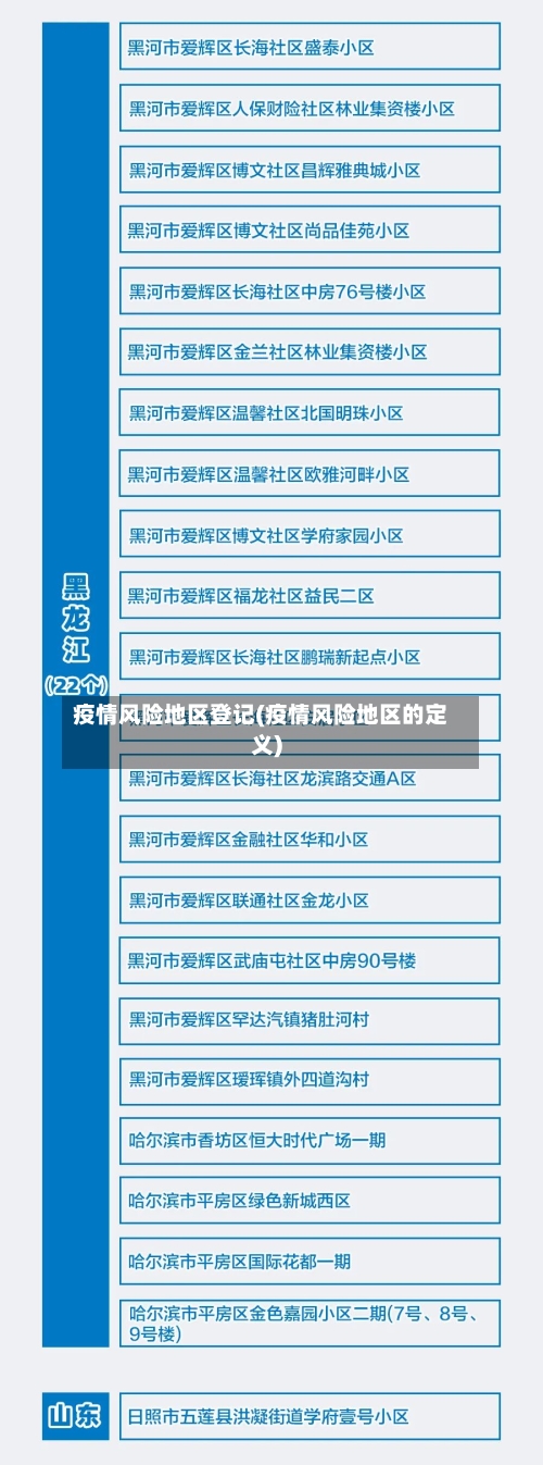 疫情风险地区登记(疫情风险地区的定义)