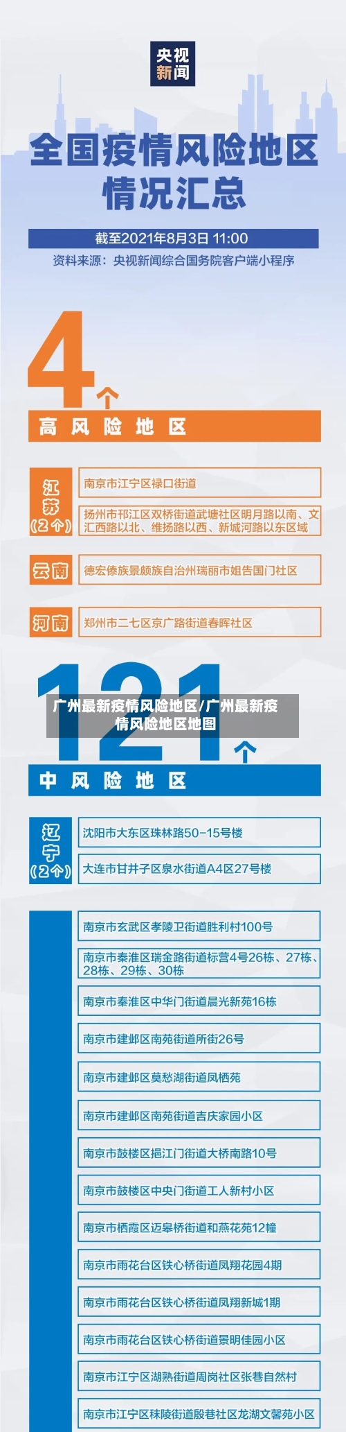 广州最新疫情风险地区/广州最新疫情风险地区地图