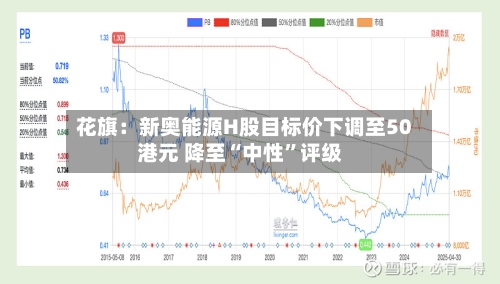 花旗：新奥能源H股目标价下调至50港元 降至“中性”评级