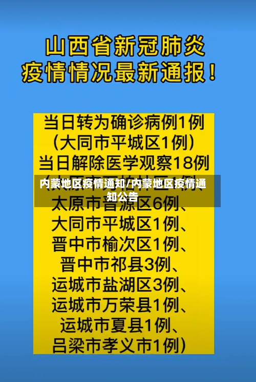 内蒙地区疫情通知/内蒙地区疫情通知公告
