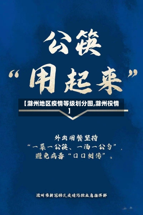【滁州地区疫情等级划分图,滁州役情】
