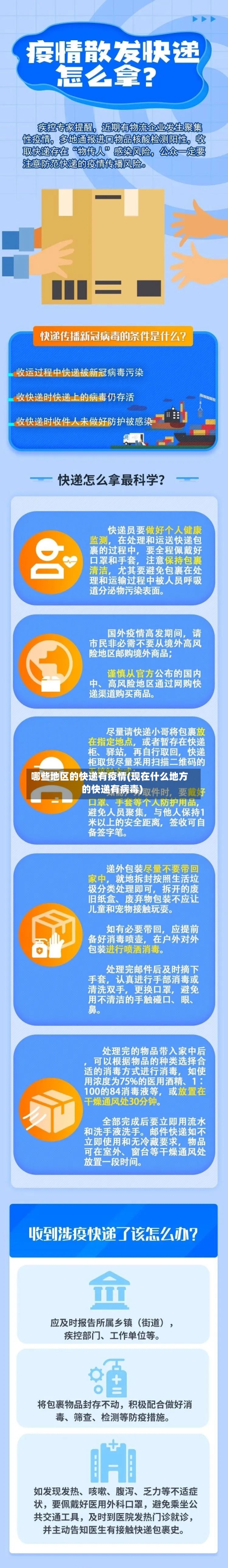 哪些地区的快递有疫情(现在什么地方的快递有病毒)