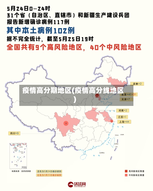 疫情高分期地区(疫情高分线地区)
